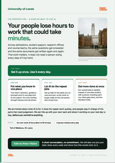 University of Leeds one-pager