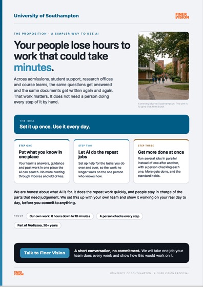 University of Southampton one-pager